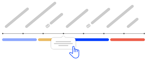 Image illustration la timeline d'un dossier