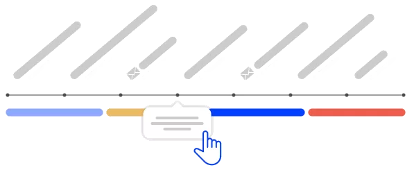 Illustration de la timeline d'un dossier